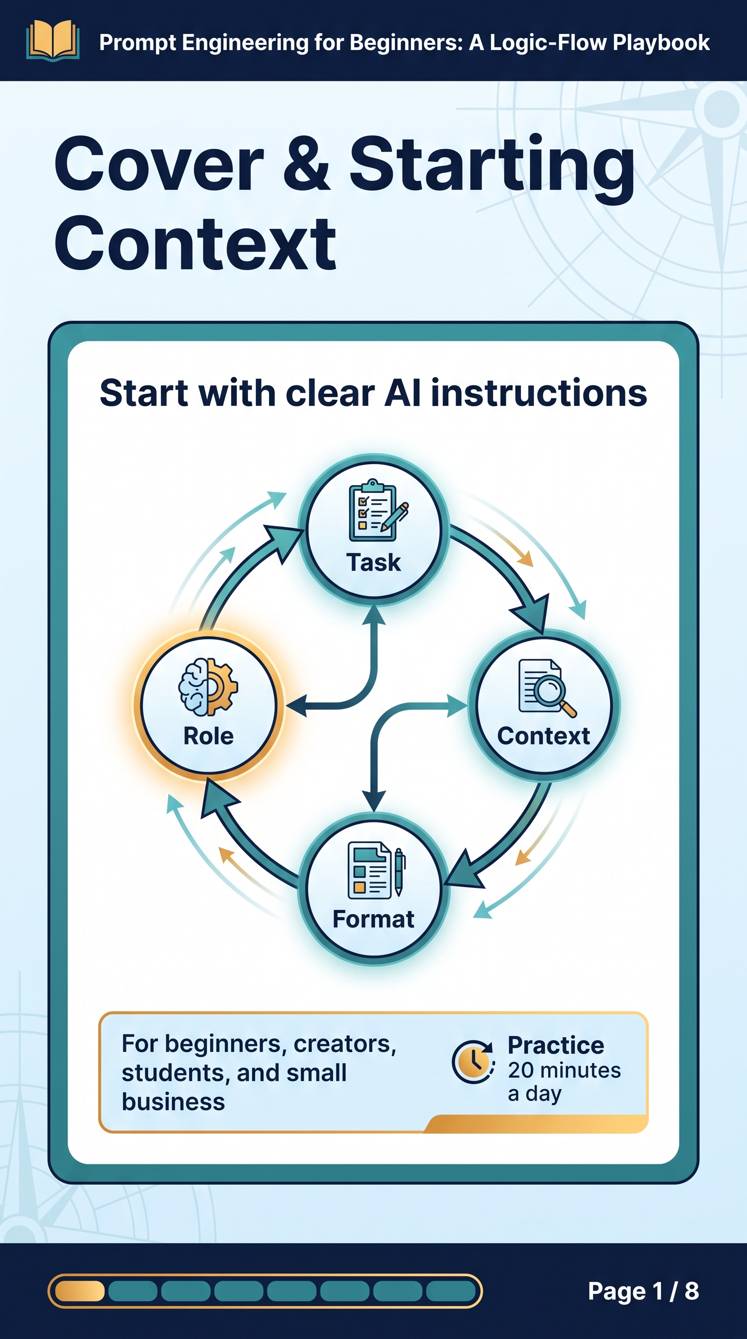 Prompt Engineering for Beginners Cover + learning path preview