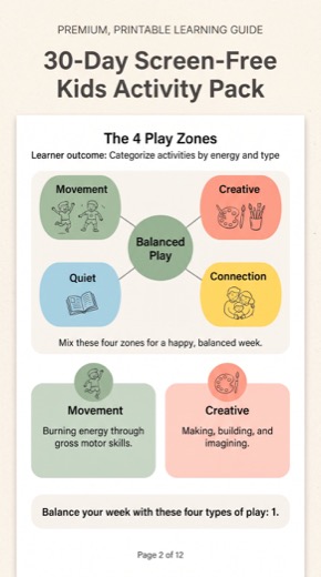 30-Day Screen-Free Kids Activity Pack The 4 Play Zones preview