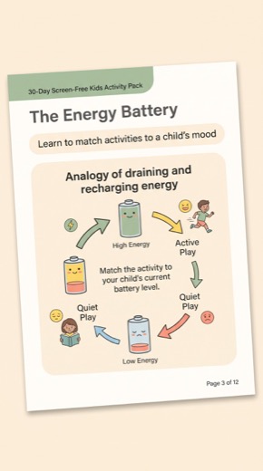 30-Day Screen-Free Kids Activity Pack The Energy Battery preview